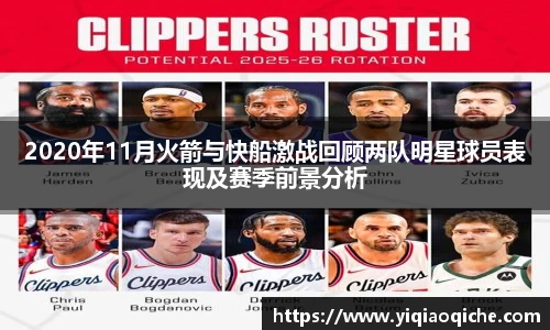 2020年11月火箭与快船激战回顾两队明星球员表现及赛季前景分析